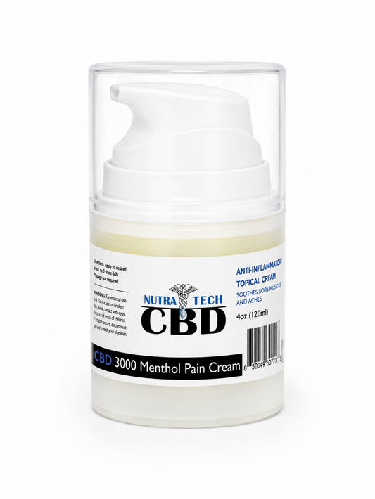 CBD Menthol Pain Cream